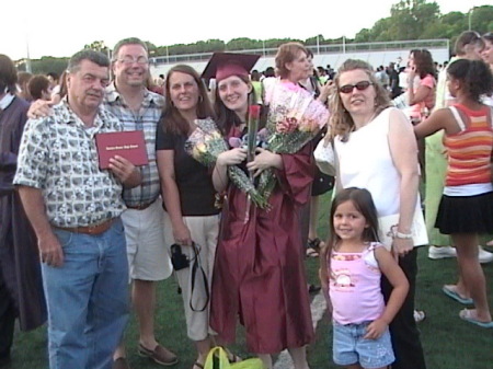 Grad 2006