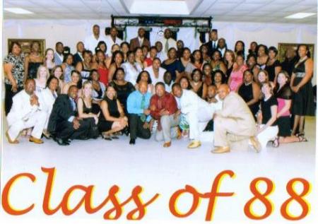1988 class reunion