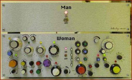 man vs women