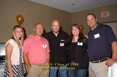 20th Reunion