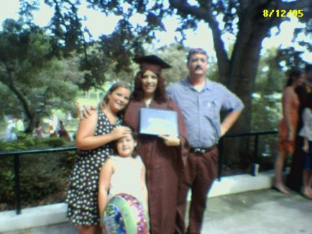 My graduation