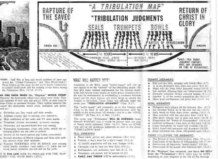 Last 7 years Tribulation Map