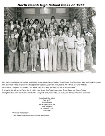 Class of NBHS 1977