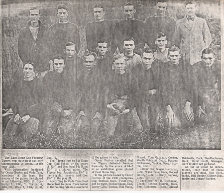 1926 Football team