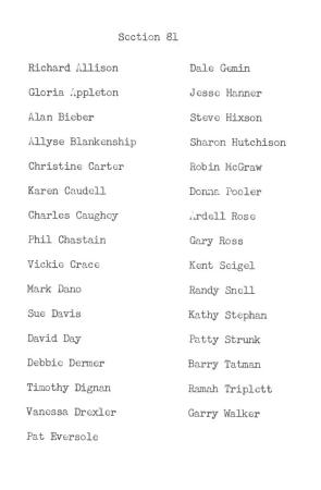 List of 1969 Cleveland School Graduates 1 of 4