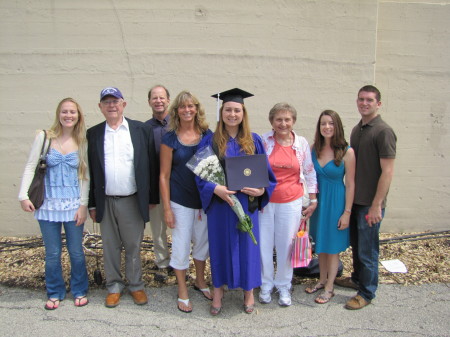 graduation from college