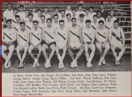 1962 Track Team