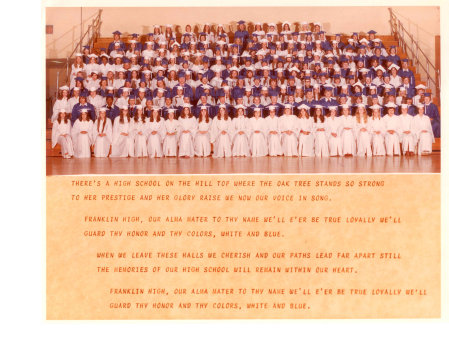 Class of 1975