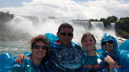 Niagara falls, Canada.