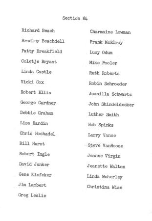 List of 1969 Cleveland School Graduates 4 of 4