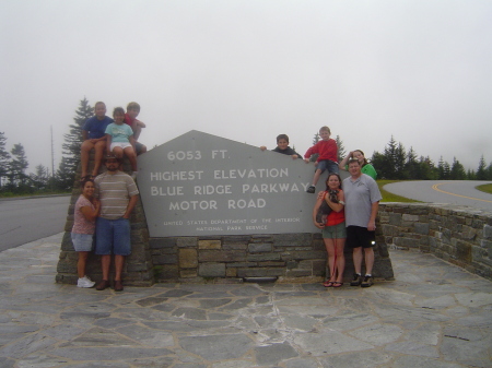 Blue Ridge Parkway