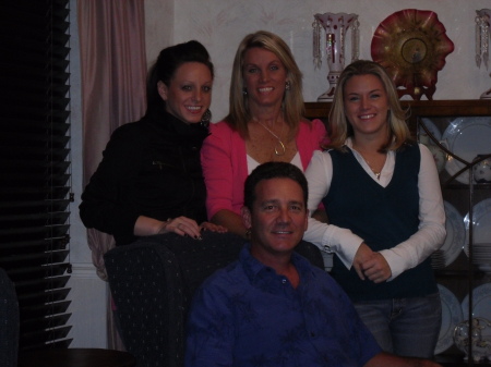 Family 2008