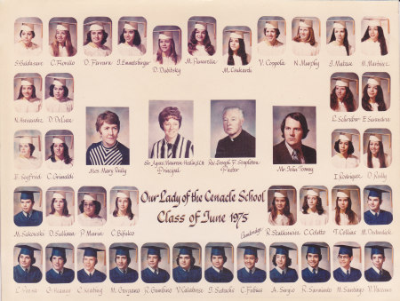 Class of 1975