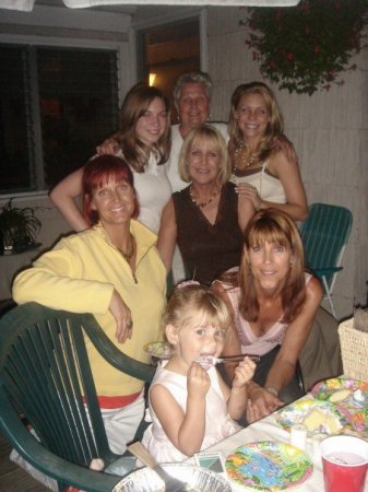 Meissner girls 2007