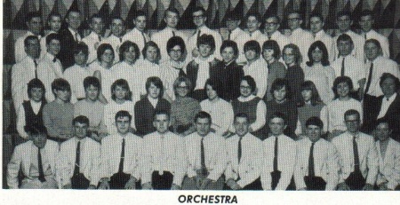 RY Orchestra