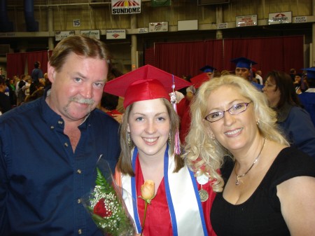 Daughters Graduation