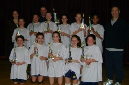 6th Grade Girls' Basketball Team