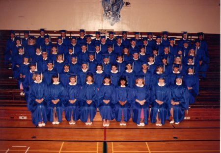 Class of 1986