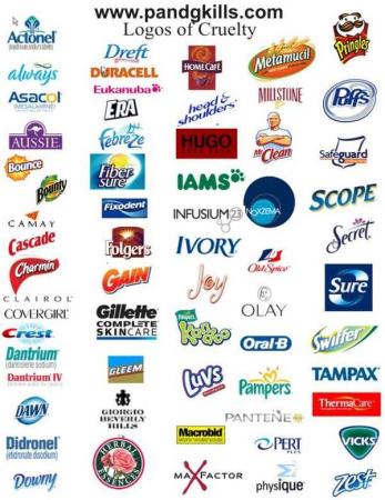 BOYCOTT items by Proctor & Gamble