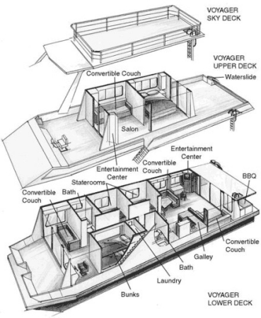 FLOOR PLAN OF HOUSEBOAT