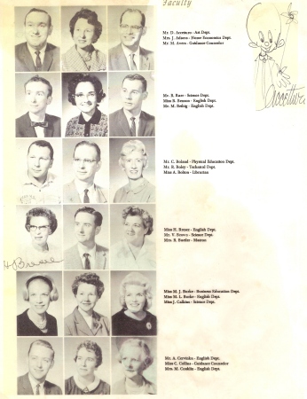 faculty bogan high school 1963