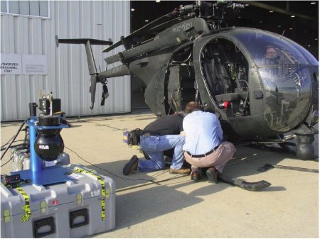 Army's 179th SOAR's Little Birds