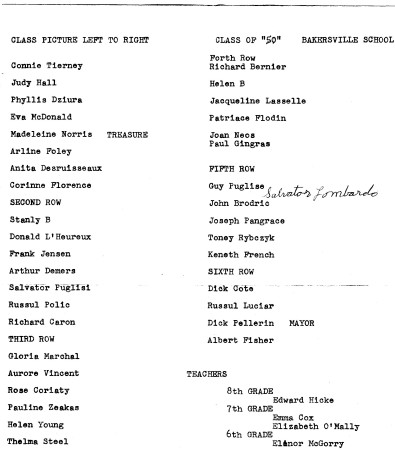 names class of 1950