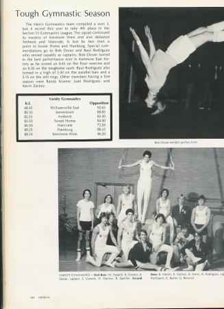 KE Gymnastics Team 1979