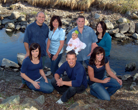 Family 2008