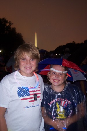 July 4th, 2008