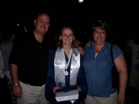 graduation 2006