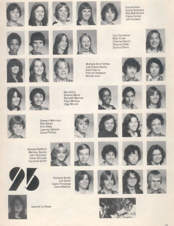 Grade Class 95