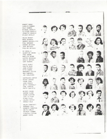 Portola Junior High School Class of 1953