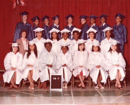 8th Grade Class 1980