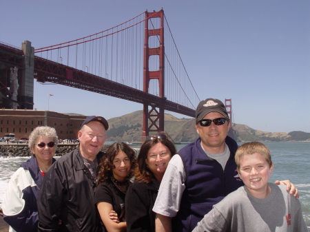 The not so Golden, Golden Gate Bridge