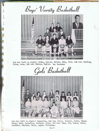Village View school members in 1964-65