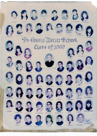 Class of 69