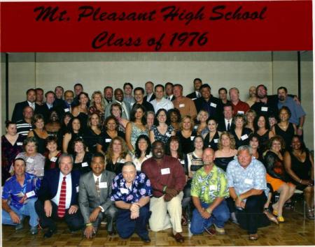 Class of 76 reunion