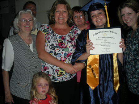 Heather's  (18) Graduation