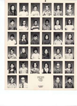 Cora Hargitt Elementary School - Find Alumni, Yearbooks and Reunion Plans