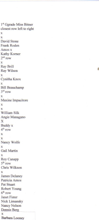 1st grade list of names