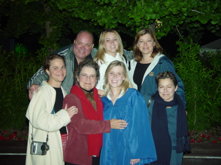 The Family  2004
