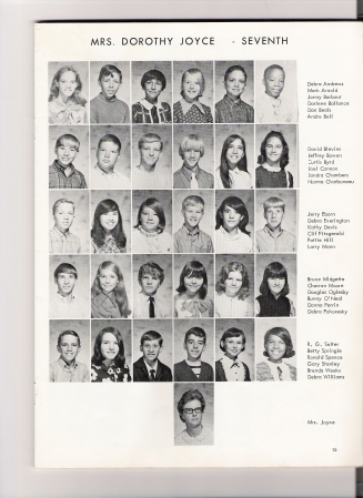 CLASS OF 1975