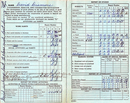 REPORT CARD, 5th GRADE, CLEVELAND SCHOOL.