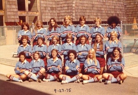 Indiana University Women's Rugby Team