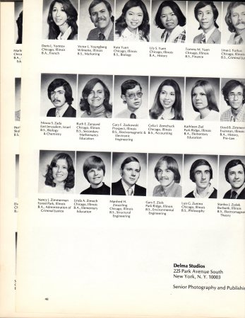 UICC Class of 1975