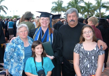 Me At my daughter-in-law's graduation 2008