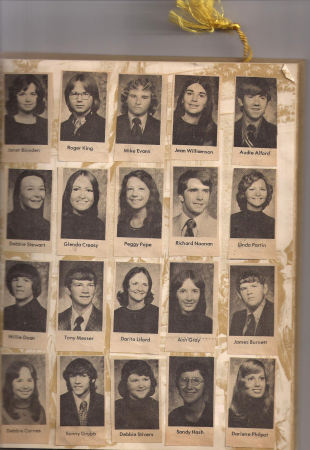 class of 1976