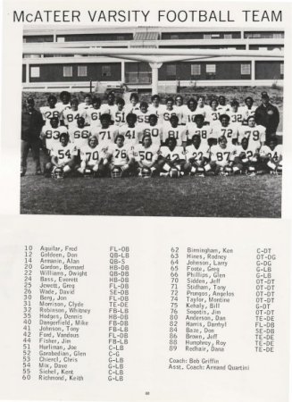 McAteer Football 1974 Team Photo