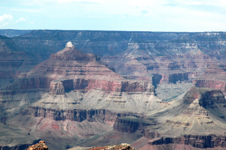 Vist to the Grand Canyon